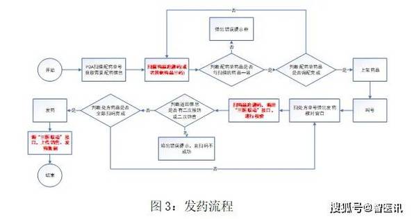 南京揭秘高价回收靶向药的公司有哪些名字，肿瘤患者必看的宝藏指南