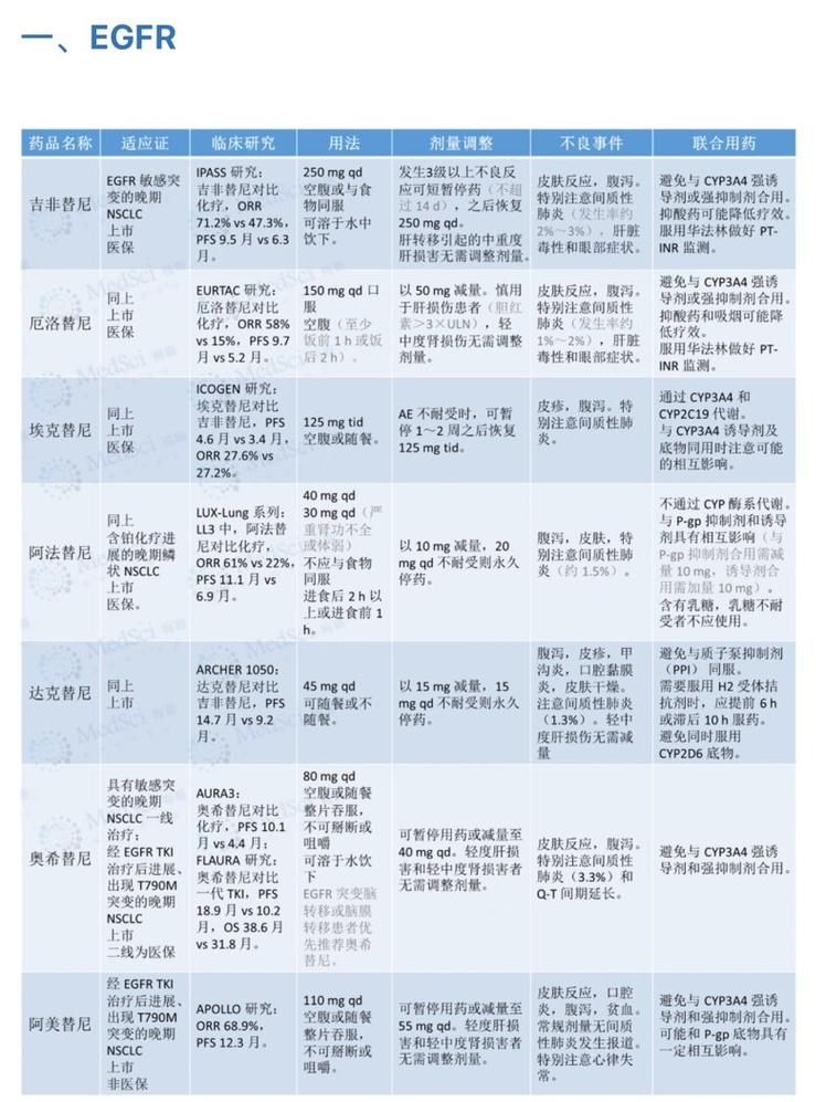 南京揭秘肿瘤药厂供应链背后的回收逻辑与高价变现路径